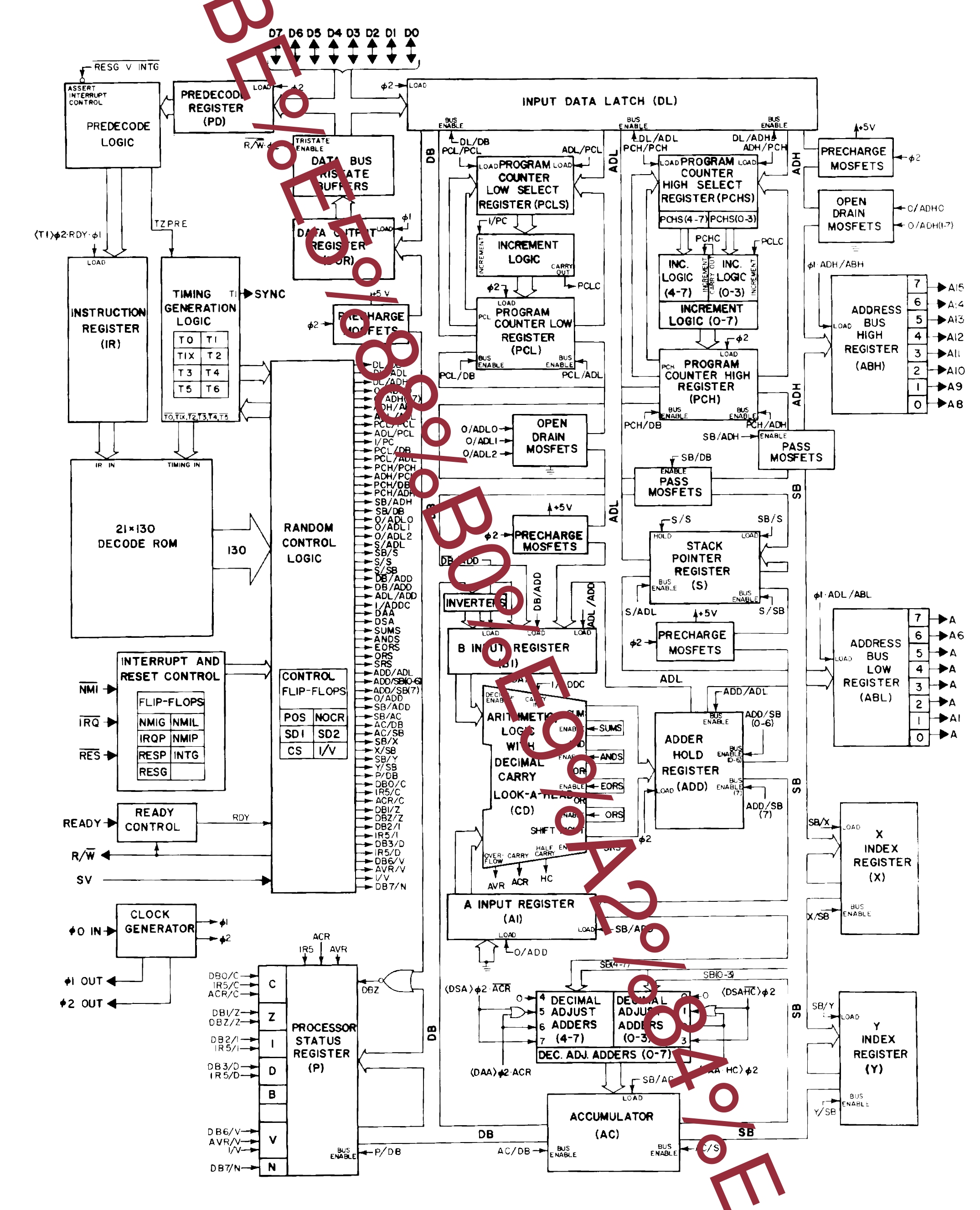 全面支持 systemd，并且已经达到预期。如果手册中似乎缺少